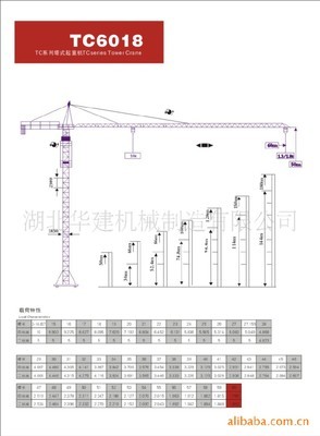 【TC6018 高層建筑用吊】價格,廠家,圖片,其他工程機(jī)械,湖北華建(塔吊)機(jī)械制造-
